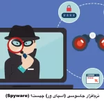 نرم‌افزار جاسوسی (اسپای‌ ور) چیست؟ (Spyware)