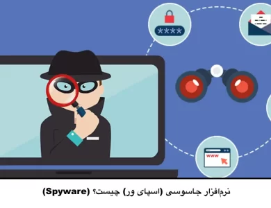 نرم‌افزار جاسوسی (اسپای‌ ور) چیست؟ (Spyware)